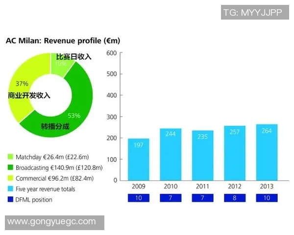瑞典足球巨星崛起与辉煌历程解析 传奇球员的成长与未来展望 瑞典足球巨星崛起与辉煌历程解析 传奇球员的成长与未来展望