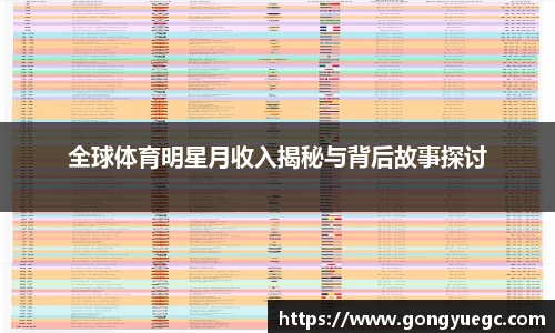 全球体育明星月收入揭秘与背后故事探讨